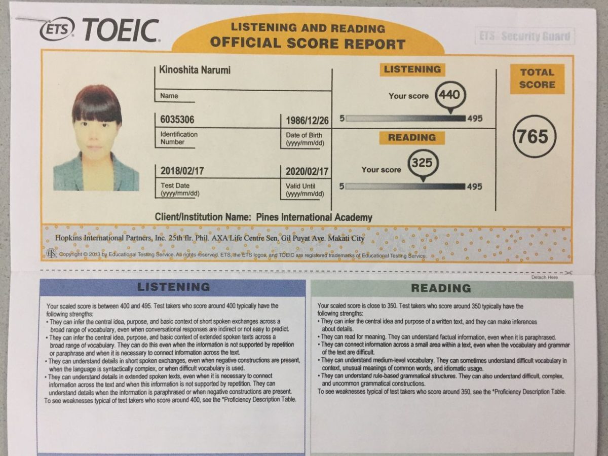 TOEIC試験結果 2018年2月